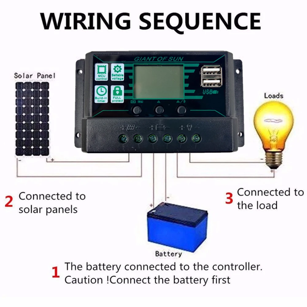 

12V 24V MPPT PWM Solar Charge Controller Solar Panel Battery Regulator 10A 20A 30A 40A 50A 60A 100A 2 USB Port LCD Display