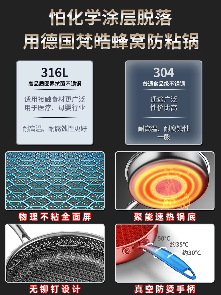 

Frying Pan Cast Iron Frying Pan Uncoated Non-stick Household Small Pancake Steak Frying Pan Ollas De Cocina Cooking Pots EI50PA