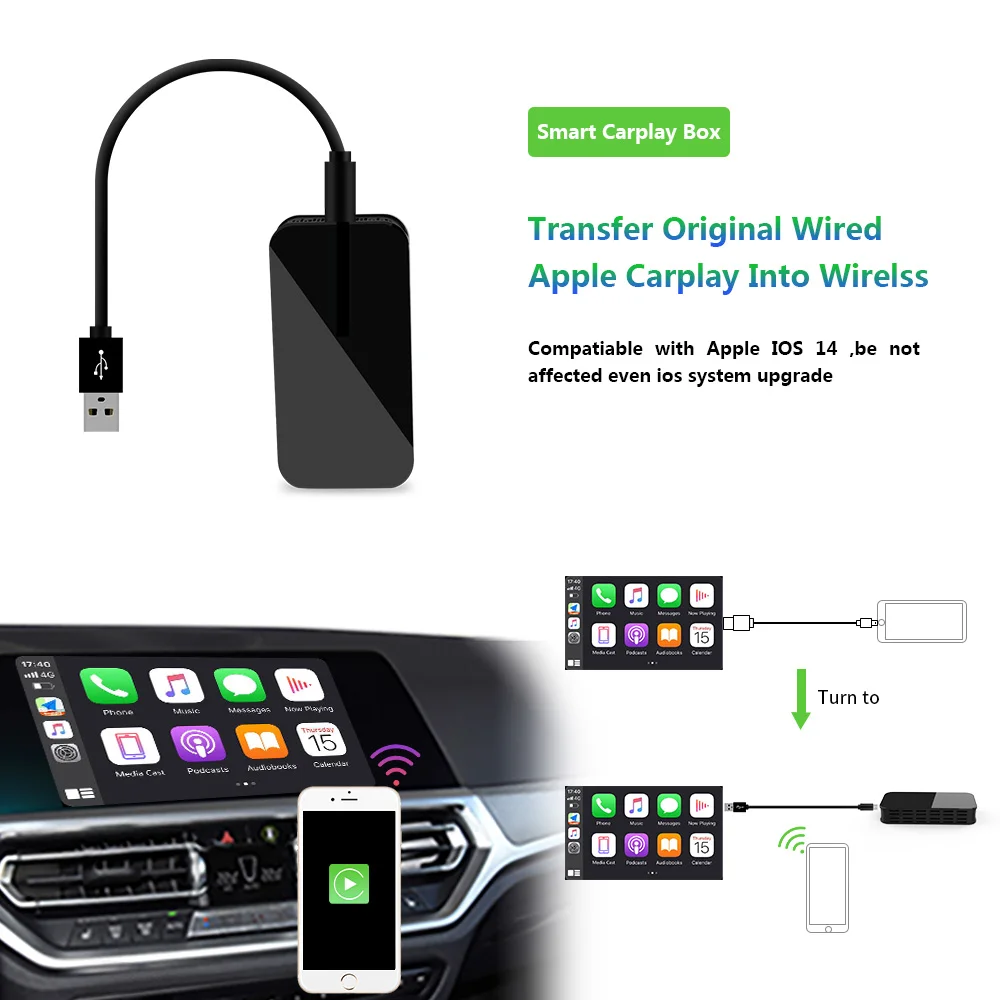 

5G WIFI Bluetooth Wireless Apple Carplay Box For Car Support Mirror Link USB Video Plug and Play Tv Box For Any Ios Version