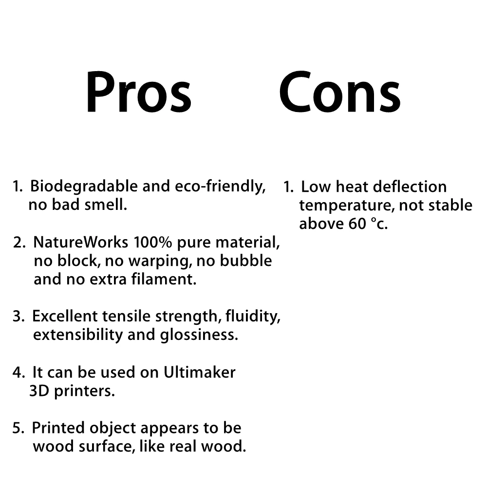 LeoPlas 1kg 2.85mm Ultimaker Wood PLA Filament For FDM 3D Printer Pen Consumables Printing Supplies Plastic Material