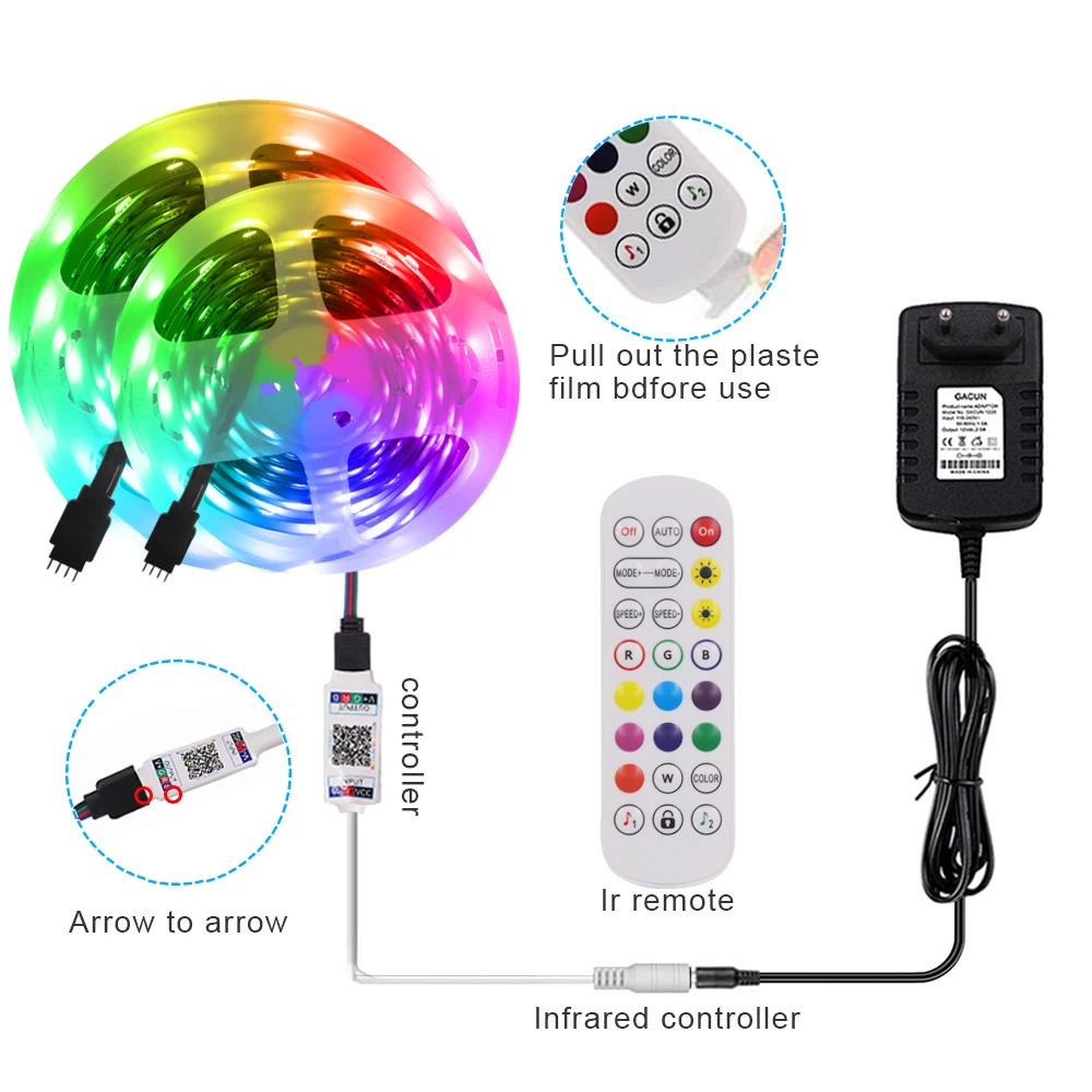 Светодиодная ленсветильник 5 20 м гибкая лампа с дистанционным управлением через