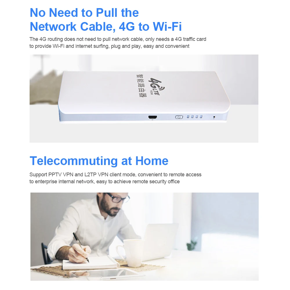 4G беспроводной WiFi маршрутизатор 2 4 ГГц Поддержка OpenWRT и vpn портативный Без sim