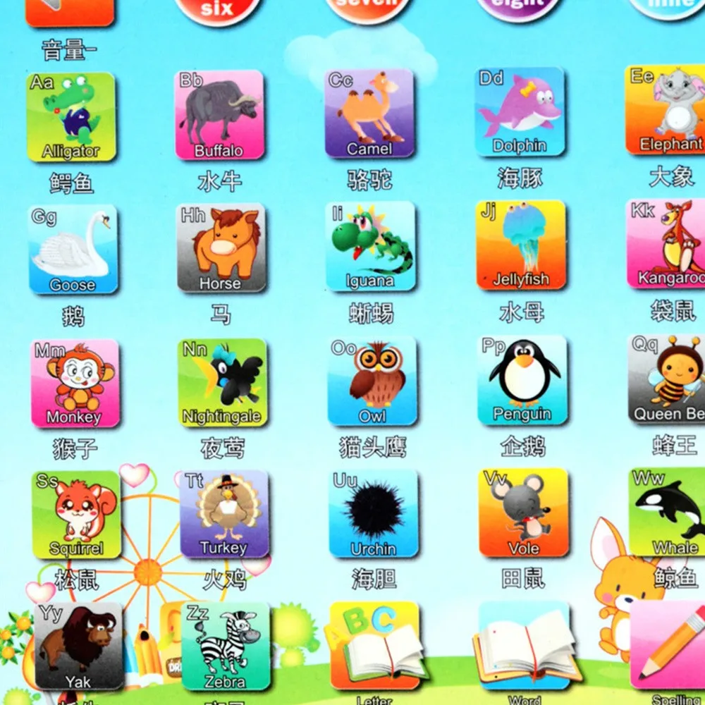 Детские развивающие Обучающие игрушки мини планшет компьютер английский коврик