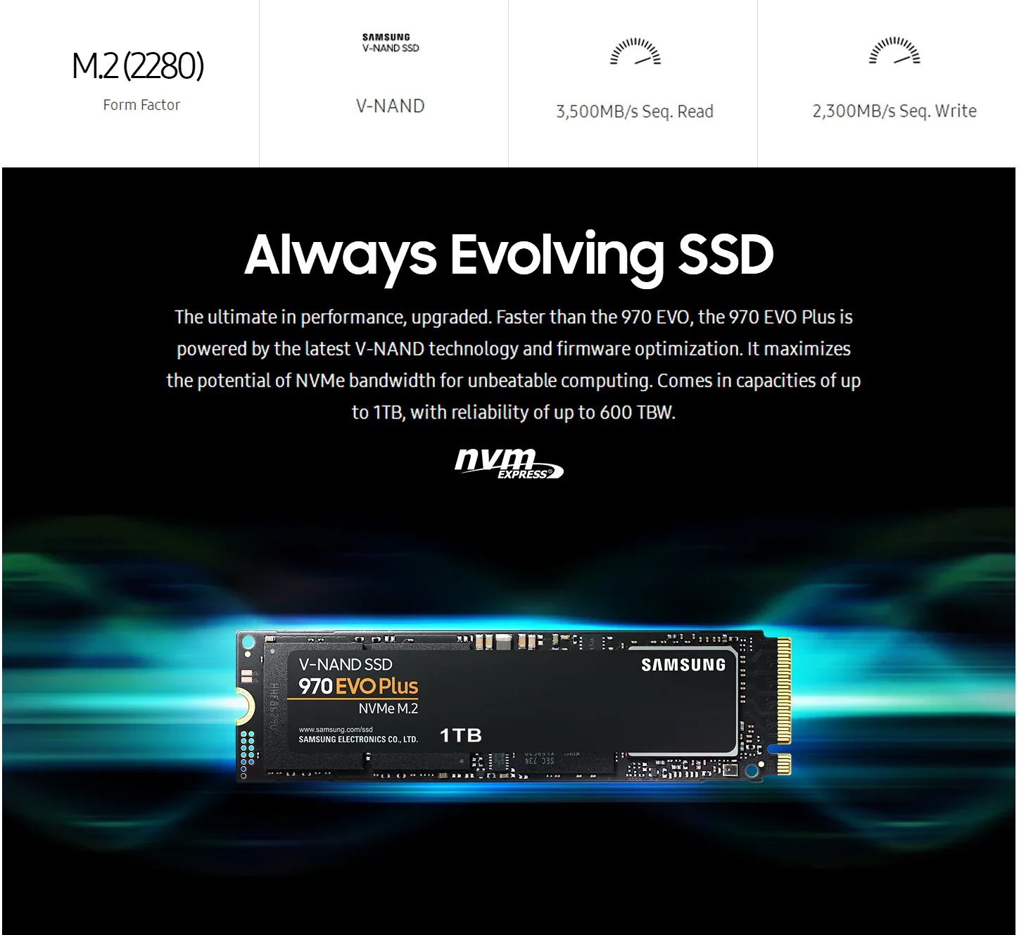 Samsung SSD 970 EVO Plus 250 ГБ 500 1 ТБ NVMe M.2 2280 NVMe Внутренний твердотельный накопитель 3300 МБ/с. SSD PCIe 3,0x4 NVMe 1,3 HDD