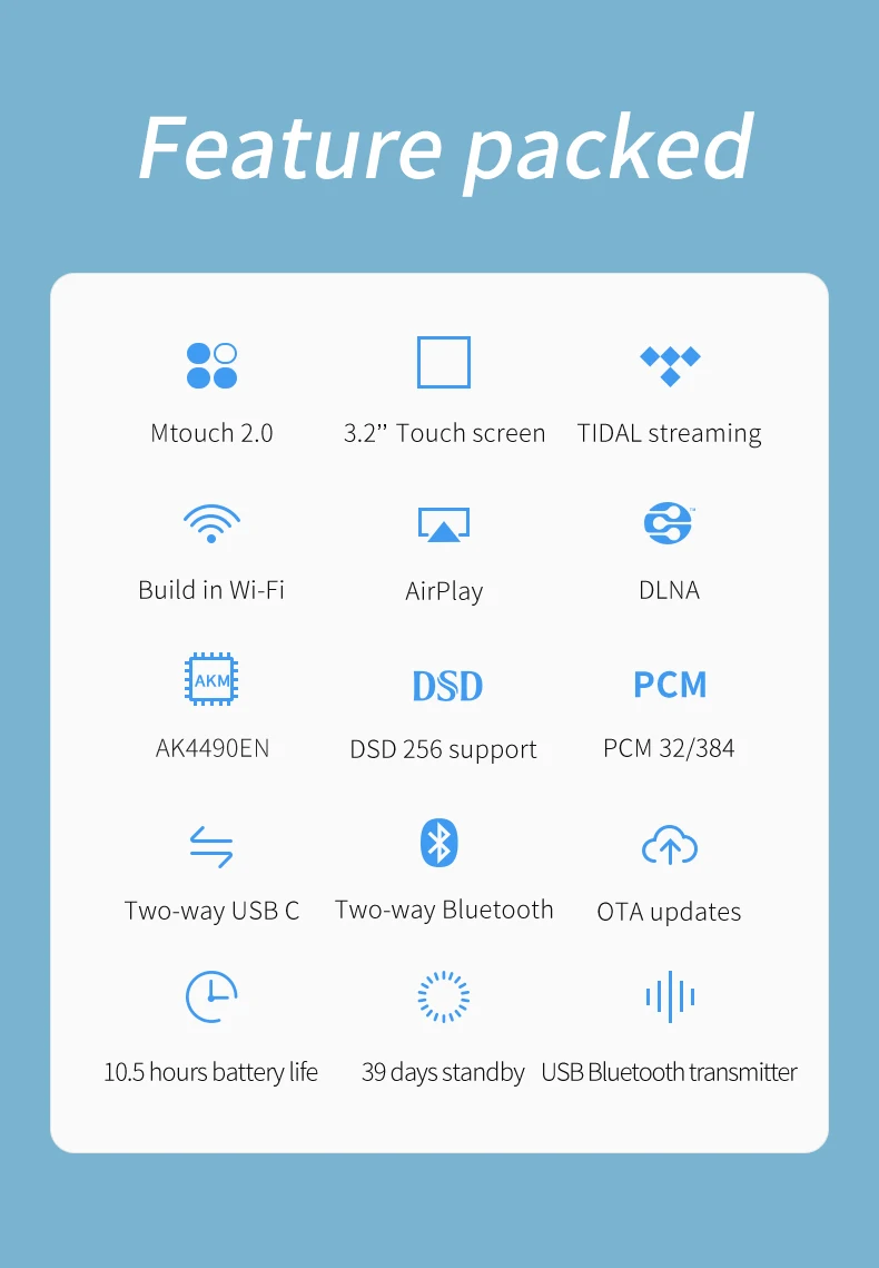 Shanling M2X AK4490EN DSD256 32 бит/384 кГц Bluetooth Hi-Res портативный музыкальный плеер сбалансированный