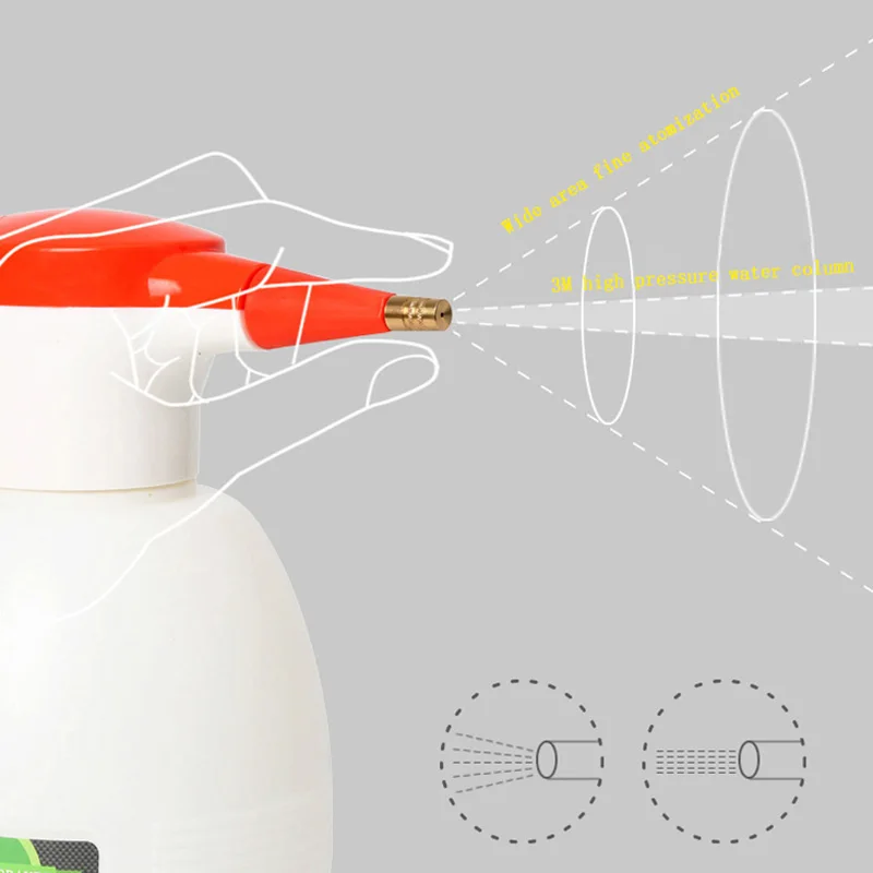 2Л полив автоматического небольшого размера с распылителем Электрический