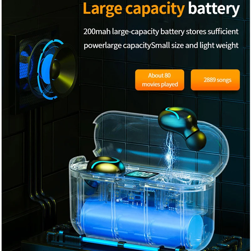 

S1 TWS5.0 Wireless Bluetooth Headset Touch Binaural Stereo In-Ear Wireless Headphones With Charging Box Colorful Gaming Earphone