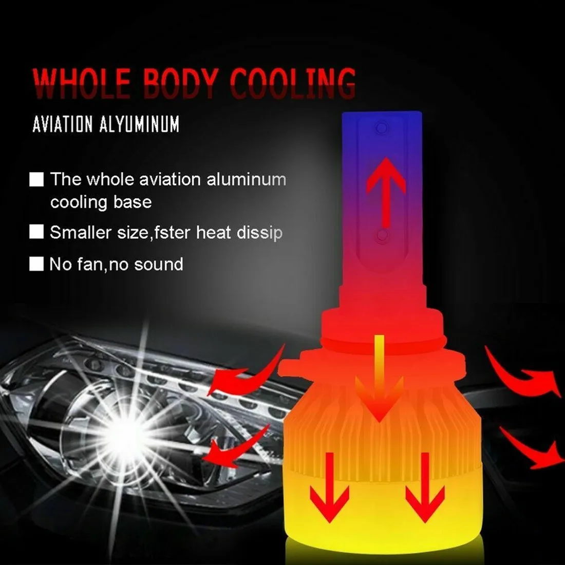 

LED H7 H4 H11 H1 H3 H13 880 9005 9006 9007 HB3 HB4 H27 LED Headlight Car Light Lamp 6000K 8000K 12V Auto Bulb