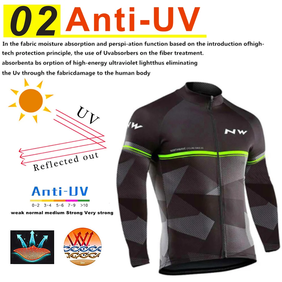 NW зимняя велосипедная одежда Maillot ciclismo термальные флисовые длинные наборы Мужской Горный велосипед Костюмы гоночная езда велосипедные наборы