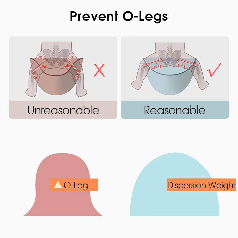 MMloveBB сидение на бедрах для ребенка в стиле Хипсит детей кенгуру пояс талии