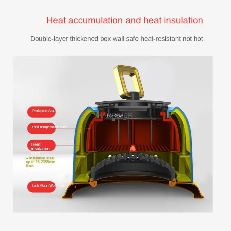 Баночка для прогревания Дворцовая коробка холодного портативная бытовая