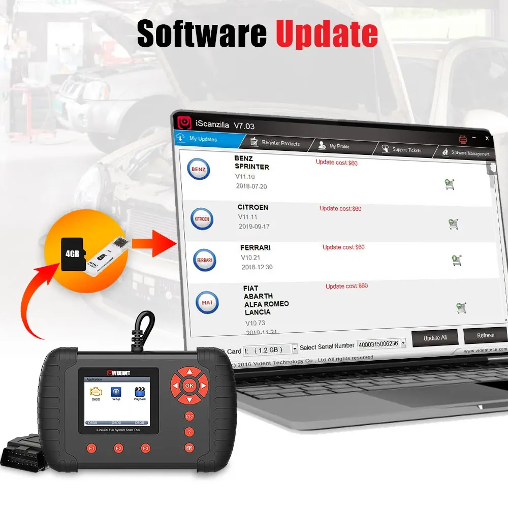 Автомобильный диагностический сканер VIDENT iLink400 OBD2 поддержка ABS/SRS/EPB/DPF