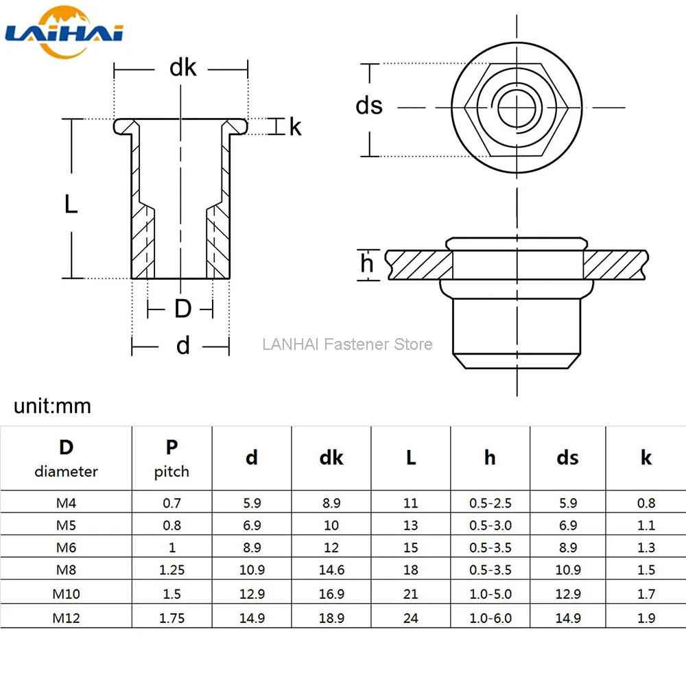 Стержневая гайка с плоской головкой и шестигранной формой из углеродистой стали M4 M5 M6 M8 M10 M12, в количестве 5/10/20 штук, с метрической резьбой.