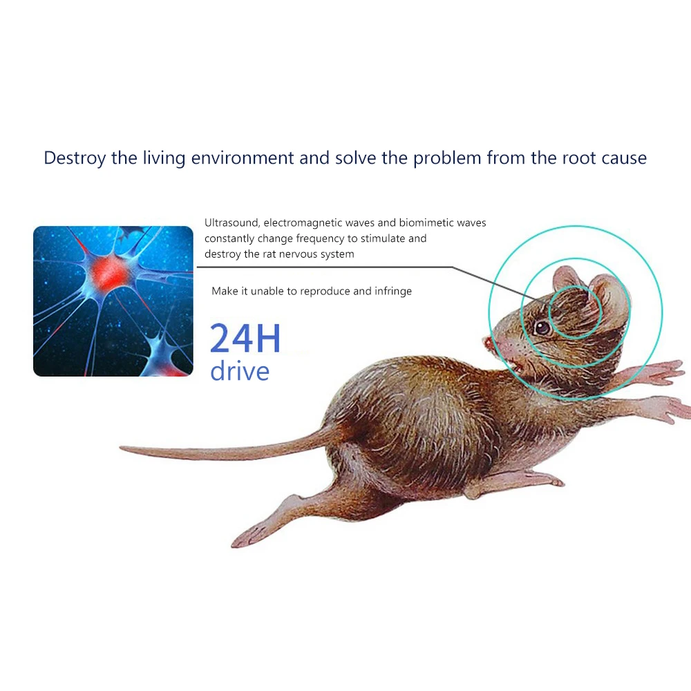 

Ultrasonic Mouse Repellent Electronic Mosquito Repellent Rodent Contro Indoor Cockroach Mosquito Insect Control Household Pest