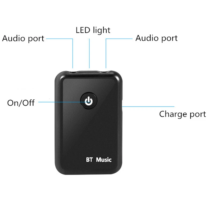 2 в 1 Беспроводной автомобильный fm передатчик с Bluetooth и Aux приемник адаптер MP3 плеер
