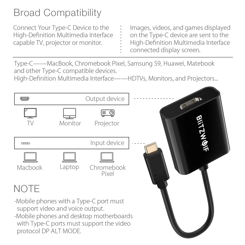 BlitzWolf usb type C к hdmi-кабель, адаптер 4k 1080P USB к HDMI адаптер для мужчин и женщин конвертер для ПК компьютер ТВ смартфон