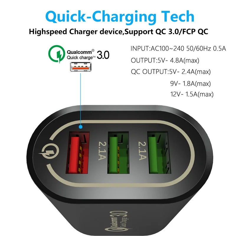 QC 3 0 USB настенное зарядное устройство порта для путешествий быстрое ЕС США