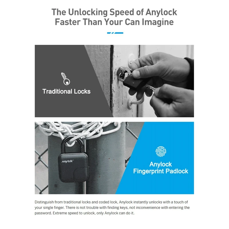 ABKT-Anytek L3 Usb Перезаряжаемый смарт-замок без ключа отпечаток пальца Замок Ip65 Водонепроницаемый Противоугонный замок безопасности дверь багаж Cas
