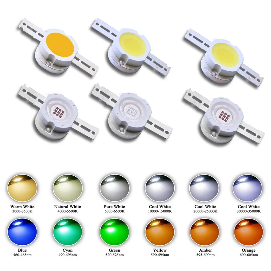 

Hot High Power LED Round Chip 10W 9-12V 900mA Natural Cool Warm White Red Green Blue UV IR COB SMD Light Beads For Floodlight