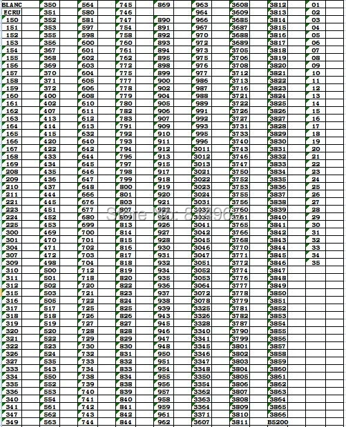 Всего 600 шт. DMC Вышивка/вышивка крестом нить-Выберите любой цвет и количество свободно
