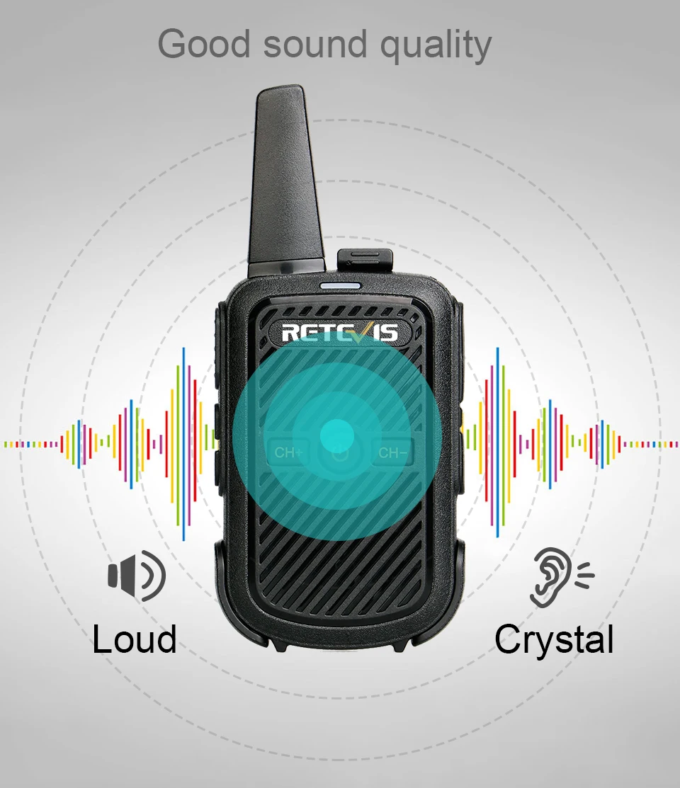 Retevis RT15 Мини Портативная рация 2 Вт UHF 400-470 МГц 16CH CTCSS/DCS TOT VOX сканирование двухстороннее радио коммуникатор