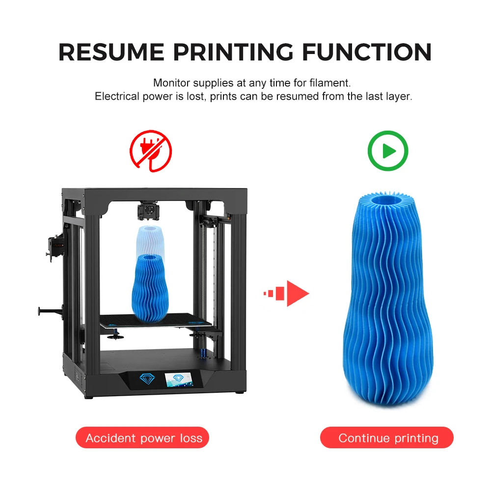 Twotrees 3D Printer 3д принтер SP-5 V2.1 CoreXY MKS TMC2225 300*300*330mm DIY Kits 3.5 Inch Touch Screen Facesheild Dual Z Axis |