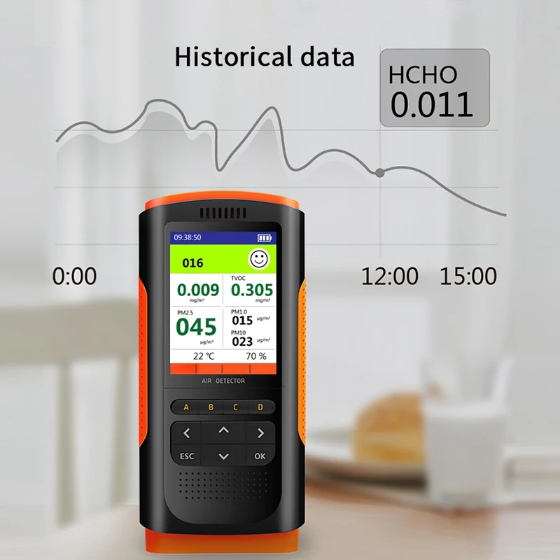 Formaldehyde Detector Air Quality Monitor PM 2.5 Portable Display Pollution Meter Mini Dust Tester for Home Car | Инструменты