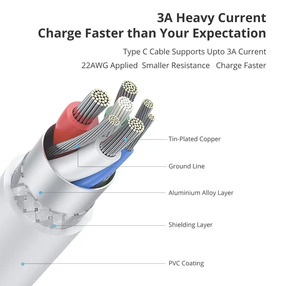 Кабель iSky MFi USB Type-C для подсветки кабель телефона 12 11X8 Mini XR XsMax Pro PD быстрой зарядки