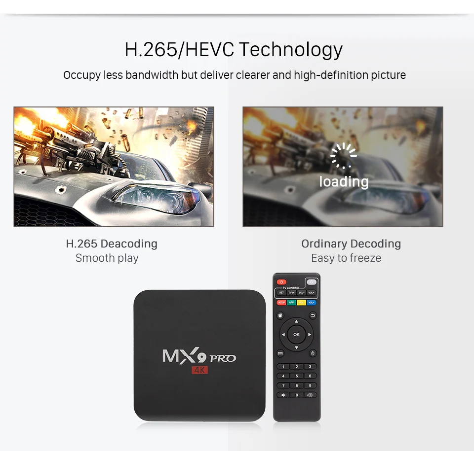MX9 Pro Android tv Box RK3228A Cortex A53 1G 8G MX9pro Smart tv BOX Android 8,1 2,4G WiFi 4K медиаплеер PK H96 max телеприставка
