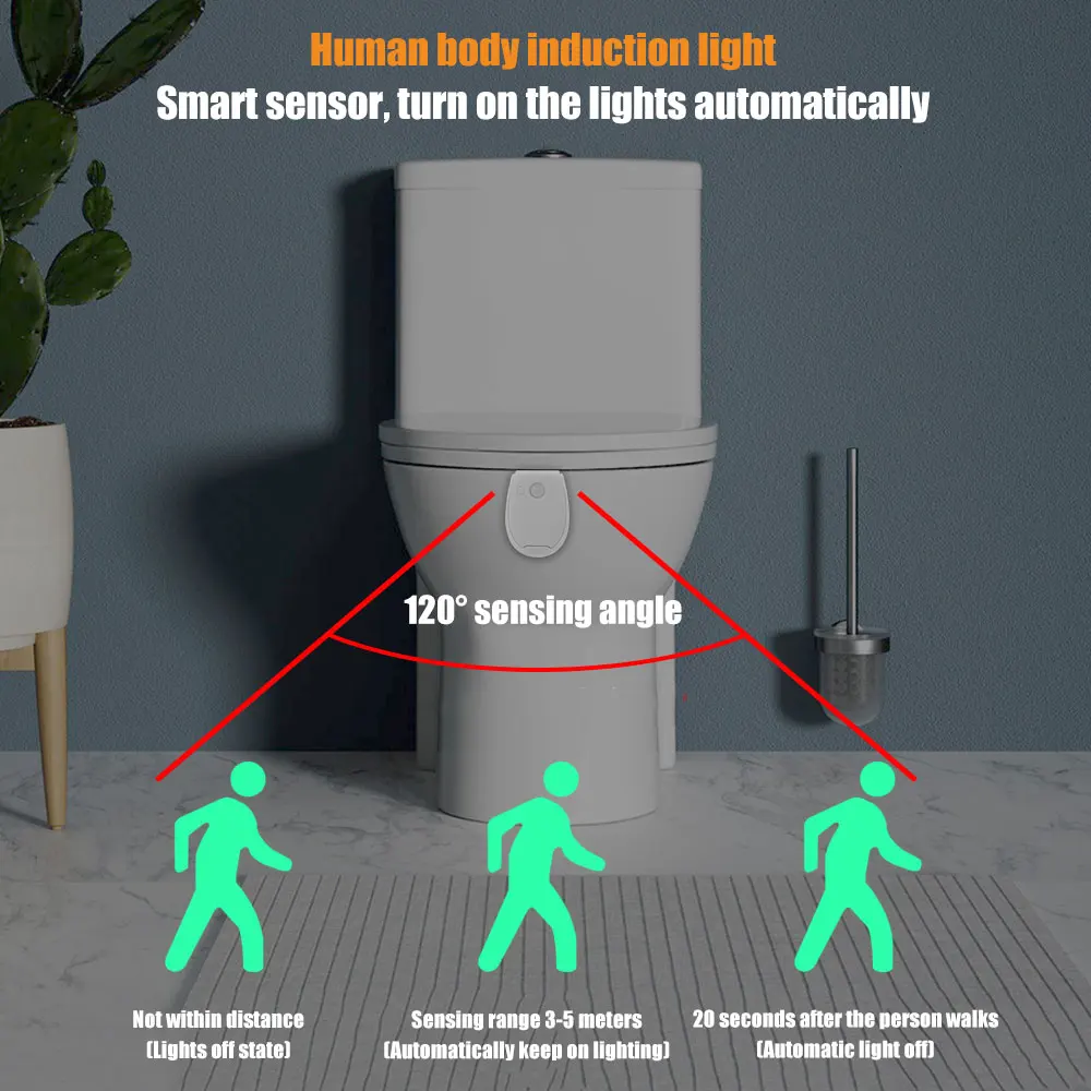 7 Color Smart PIR Motion Sensor Toilet Seat Night Light Waterproof Backlight For Bowl LED Luminaria Lamp WC Light Home Supply images - 6