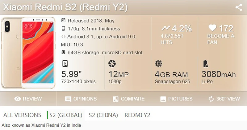 Dinamico Акция Y2 ЖК-дисплей для Xiaomi Redmi S2 ЖК-дисплей сенсорный стеклянный экран дигитайзер сборка S2 глобальная версия дисплей+ Инструменты