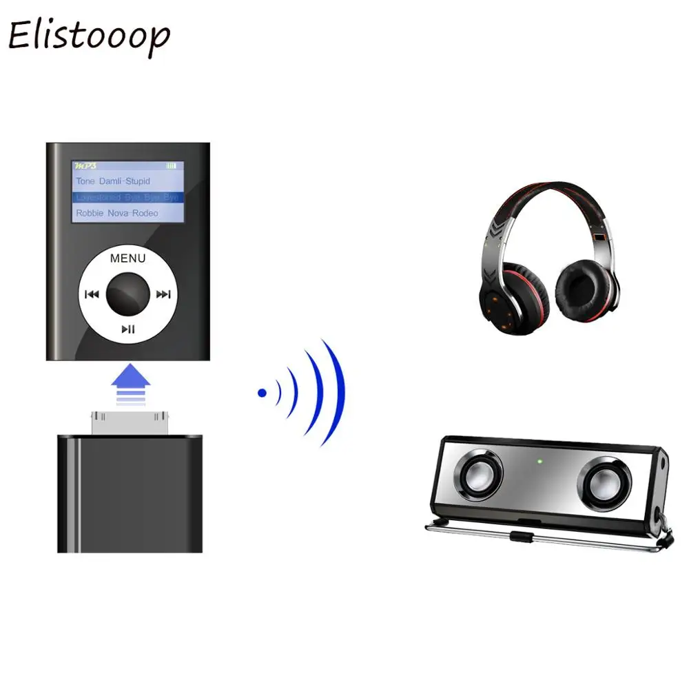 Bluetooth передатчик адаптер Hifi аудио ключ для iPod Classic Touch 30Pin беспроводная карта Aux