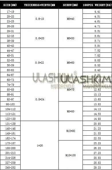 100% Новинка 17-252 мм нержавеющая сталь зажим для выхлопной трубы мотоцикла зажима