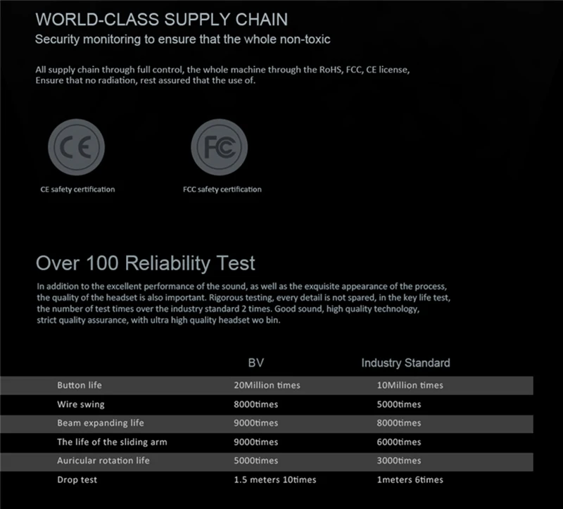Наушники QKZ DM7 специальное издание позолоченный корпус гарнитура, шумоизолирующая HD HiFi наушники аuriculares fone de ouvido