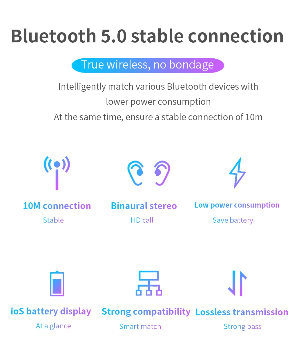 5,0 Bluetooth 6D стерео наушники, беспроводные наушники A3, водонепроницаемые наушники, 300 мАч, зарядная коробка с разъемом питания