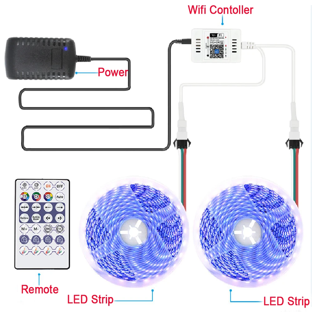 Новый светодиодный RGB-контроль пикселей ler Wi-Fi (управление звуком) регулятор SPI