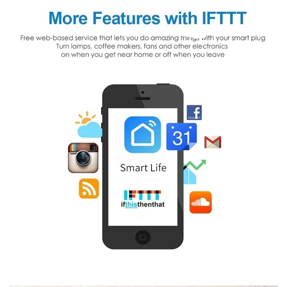 

Smart Wifi Plug Socket, Mini 2.4Ghz Wifi Outlet Works with Alexa, Google Home & Ifttt, No Hub Required Timer Plug Switch