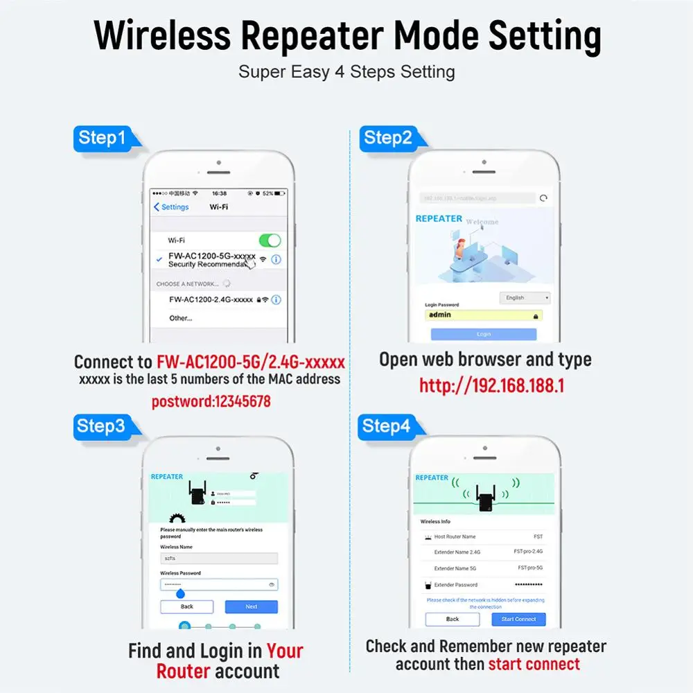 

Home WiFi Repeater 2.4GHz/5GHz Four-Antenna Access Point RJ45 Interface WiFi Range Extender Signal Booster