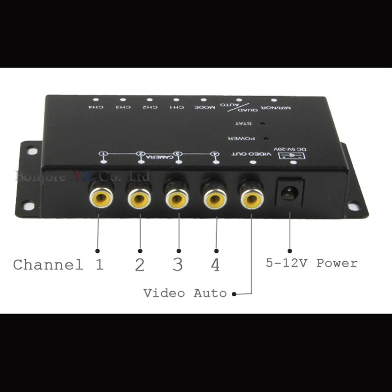 Видеосистема Koorinwoo HD IR control Split 4 s автомобильный переключатель коробка для CCD левый