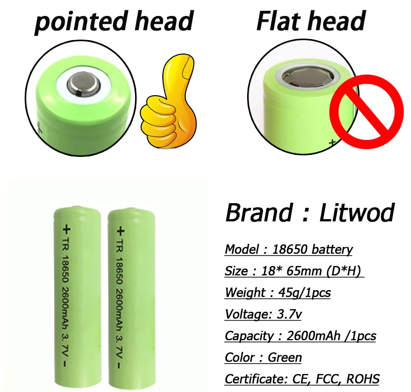 Litwod XHP90 мощный светодиодный светильник-вспышка фонарь с зумом 18650/26650 usb Перезаряжаемый Аккумулятор ярче, чем xhp70.2 кемпинг, уличный светильник