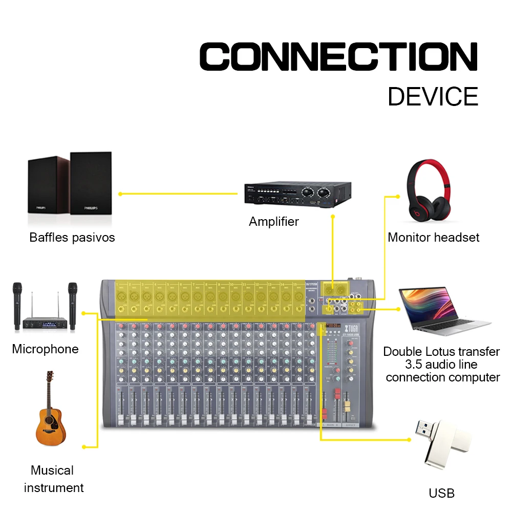 XTUGA CT 160S 16 каналов USB профессиональный сценический аудио миксер встроенный