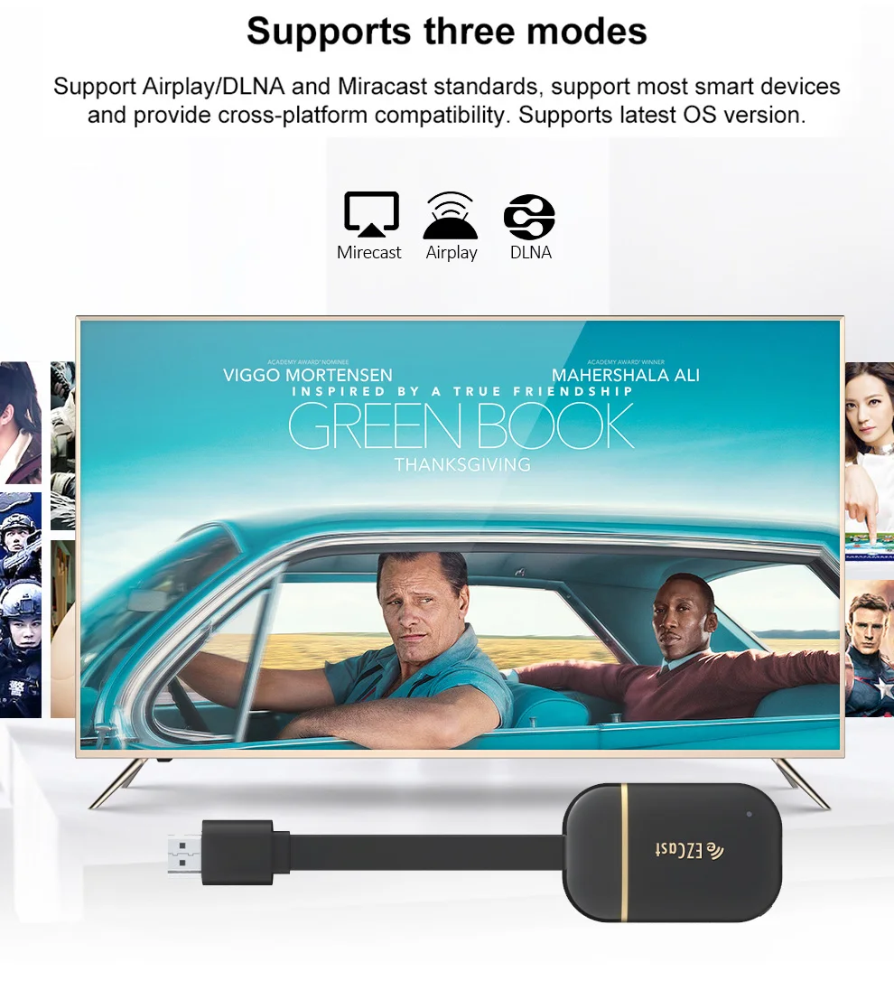 Новейший G13 wifi беспроводной HDMI Электронный ключ 128 МБ Поддержка Mirecast/Airplay/DLAN 1080P видео, совместимо с Android, IOS, Windows, MAC OS