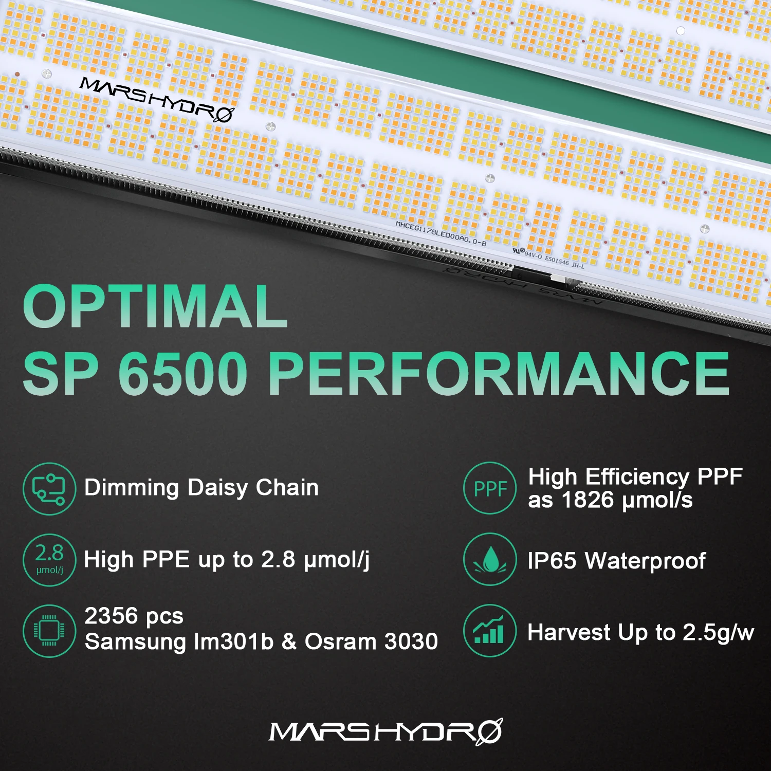 Новое поступление! Mars Hydro SP 6500 LED Grow Light Samsung LM301B светодиодных чипов комнатные