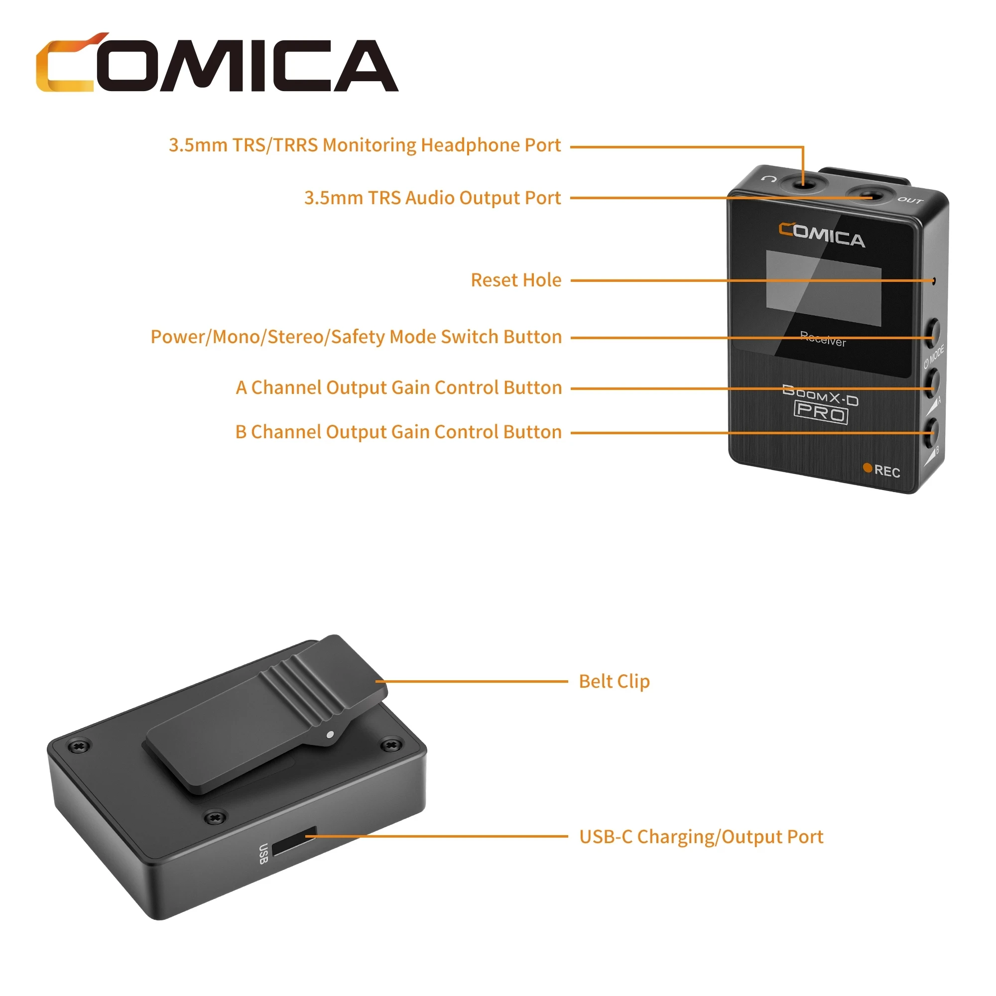 Comica BoomX-D PRO D1 D2 2.4G Digital Dual Channel On Board Record Wireless Microphone Transmitters Receiver for Live Streaming - купить по