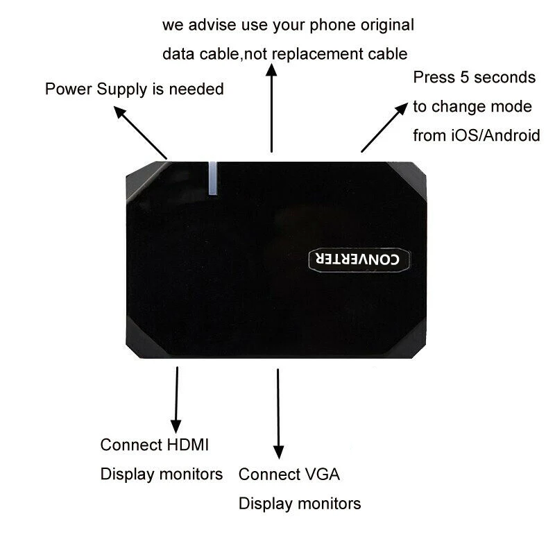 Беспроводной Wifi+ USB кабель для передачи данных 2в1 HDMI VGA Allshare Cast Airplay видео адаптер для huawei Xiaomi iOS Android Phone Link to tv