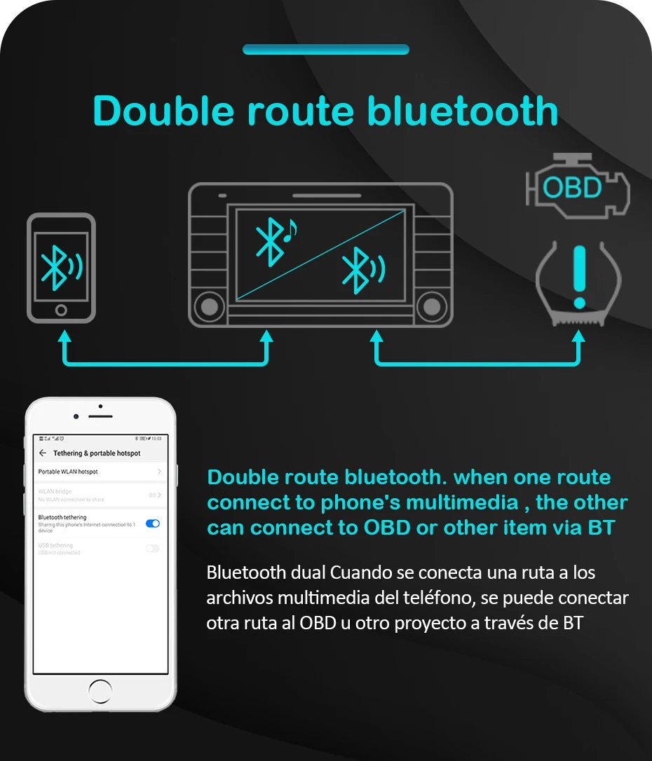 1280P Android 9,0 4G 64G Carplay gps для Toyota LAND CRUISER Prado 120 Lexus GX470 мультимедиа DSP ips экран стерео без DVD Радио