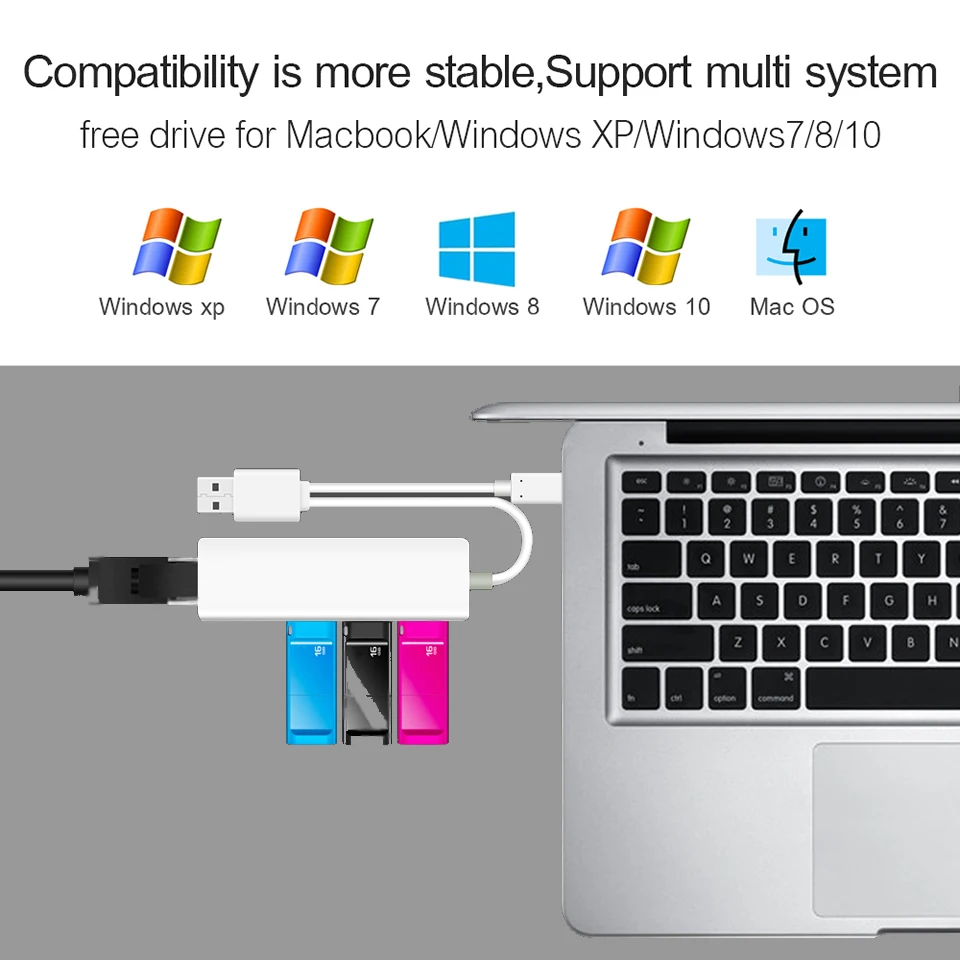 USB 2 0 концентратор RTL8152 Type c сетевая карта OTG концентраторы C к Rj45 Lan адаптер