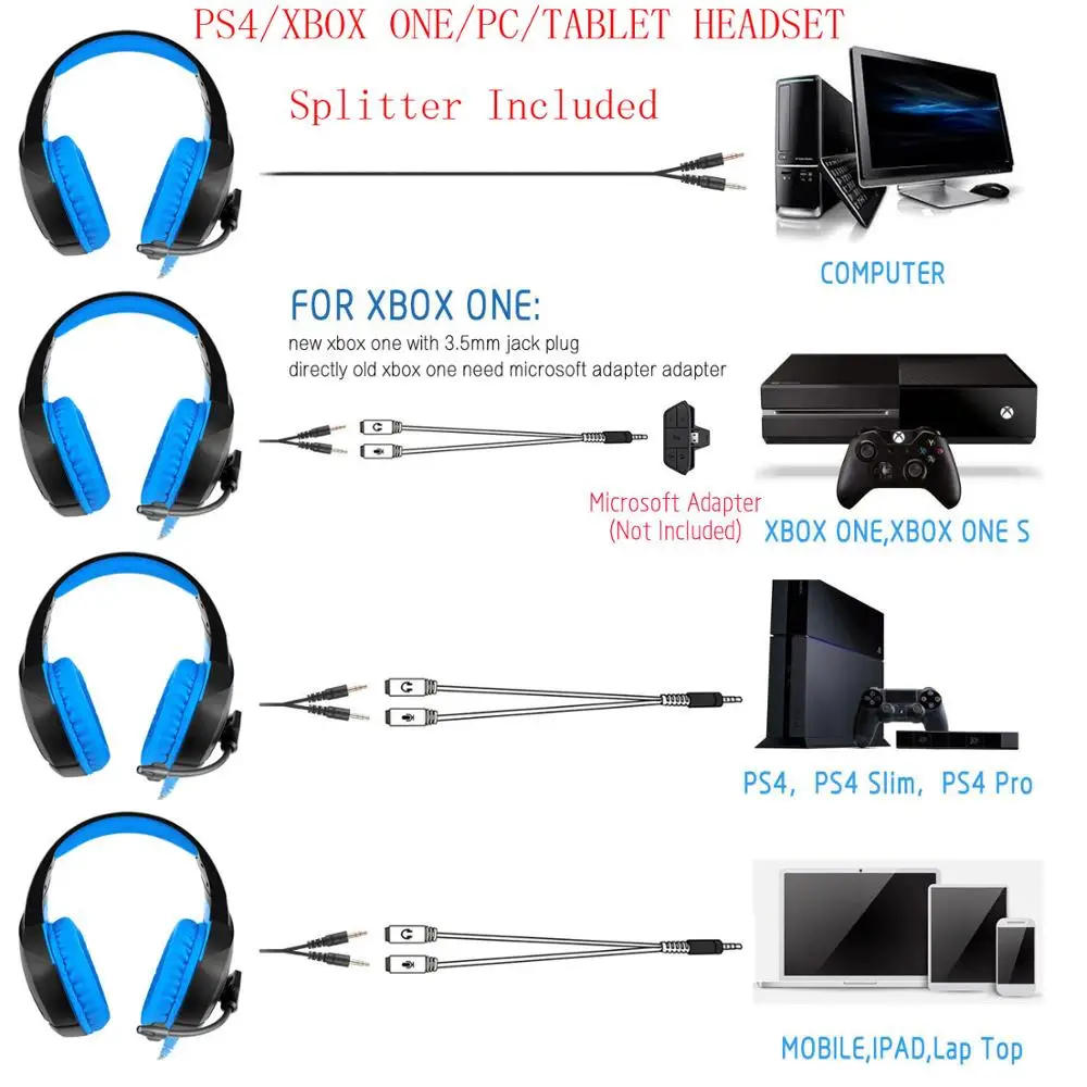ONIKUMA K1 B Игровые киберспортивные гарнитуры Deep Bass Наушники для ПК Gamer со