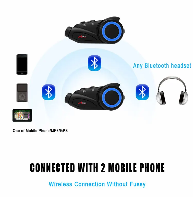 Видеорегистратор Maxto M3 мотоциклетный водонепроницаемый с поддержкой Bluetooth и Wi-Fi 2