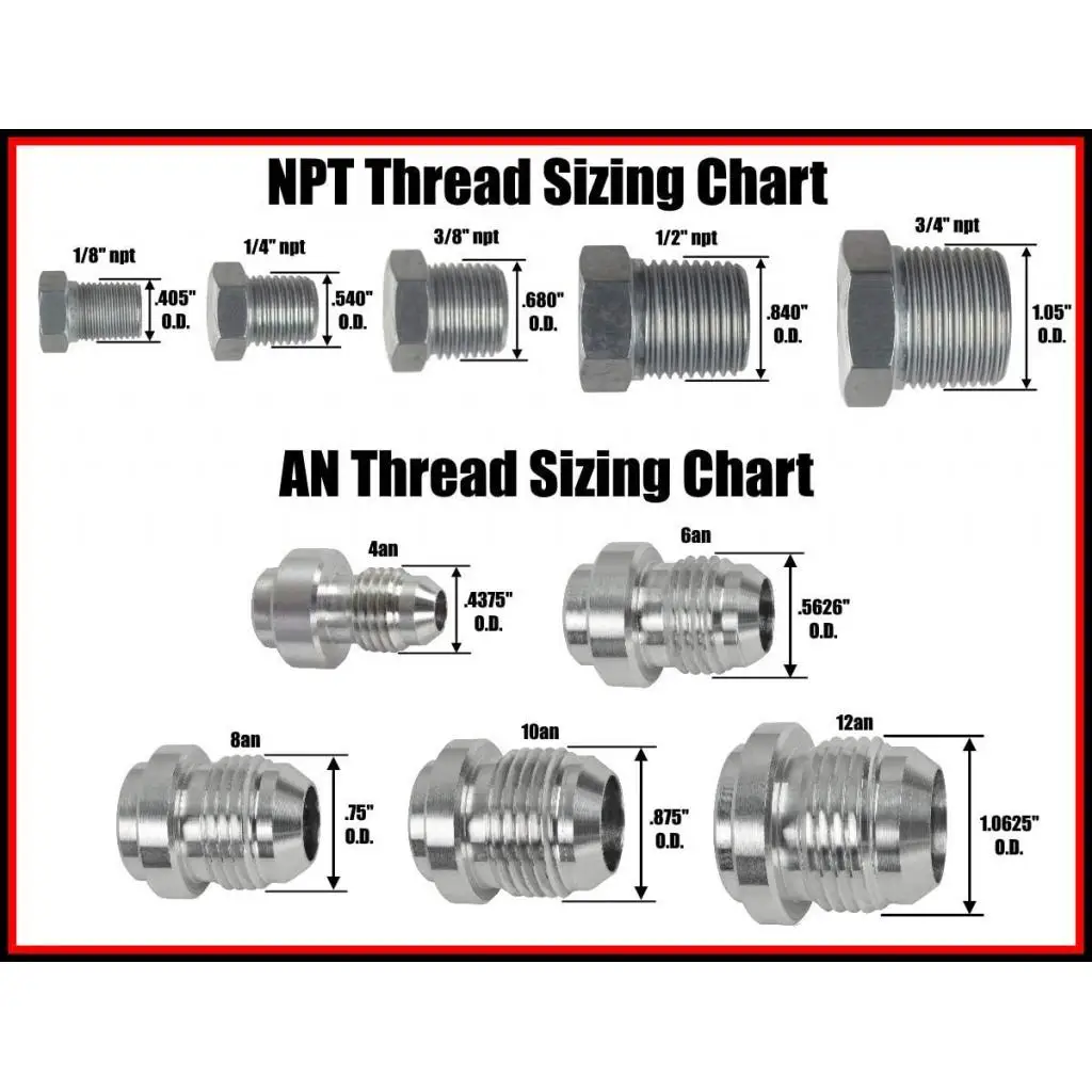 Заготовка датчик давления масла для грузовика|Маслоохладители| |